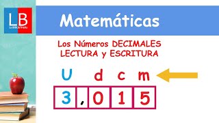 Los Números DECIMALES LECTURA y ESCRITURA ✔👩‍🏫 PRIMARIA [upl. by Iasi237]