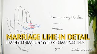 ✔ Different Types of MARRIAGE Lines  Palmistry amp Palm Reading [upl. by Ennovahs]