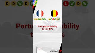 France vs Belgium Euro 2024  01072024 shorts [upl. by Cynera]