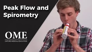 Peak Flow and Spirometry  Lung Function Tests [upl. by Placido]