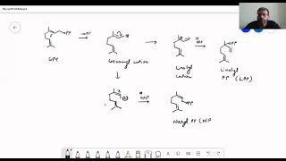 Monoterpenes Biosynthesis  Mevalonate Pathway [upl. by Natale]