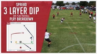 Spread 3 Layer Dig 5v5 Flag Football Play Breakdown [upl. by Fennie]