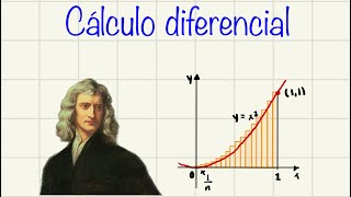 Cálculo diferencial e Integral ¿Por qué es importante el cálculo [upl. by Adalie621]