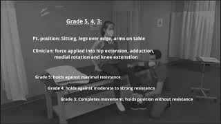 Manual Manual Test for the Sartorius Muscle [upl. by Sybley784]