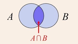 Algebra 3  Venn Diagrams Unions and Intersections [upl. by Collie107]