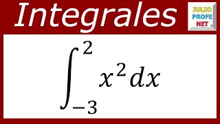 Integrales definidas  Ej 1 [upl. by Enail]