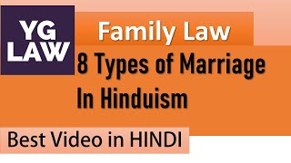 Types of Marriages in Ancient India  Family Law [upl. by Holmann354]